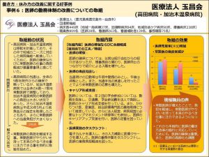 働き方・休み方の改善に関する好事例